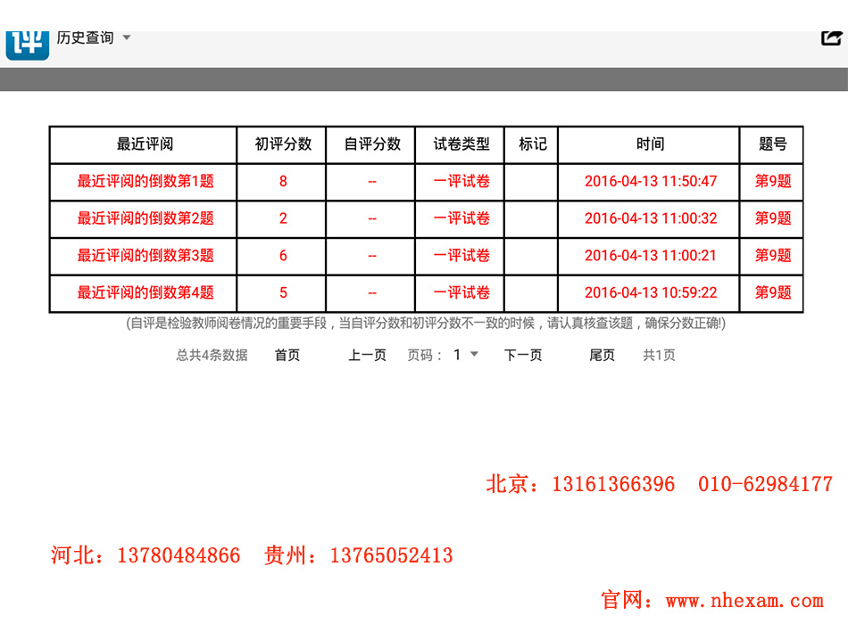 阅卷评分系统,在线阅卷系统,电子阅卷系统方案