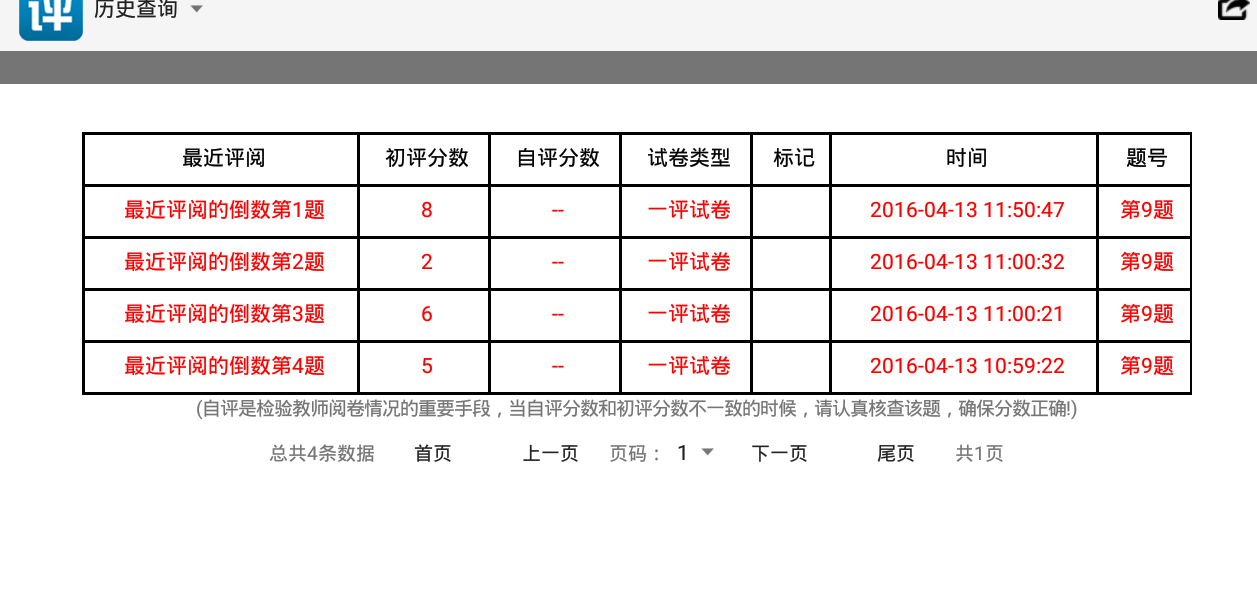 学校阅卷机,数码阅卷机,阅卷机扫描答题卡过程