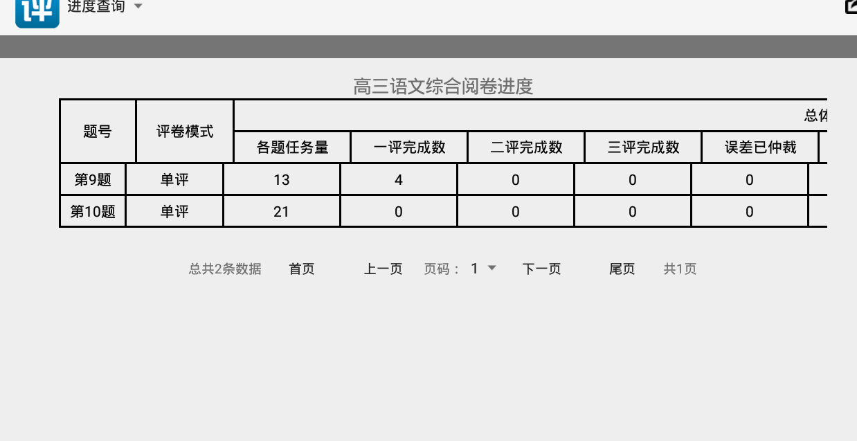 考试评卷系统,网上评卷系统,电脑阅卷系统