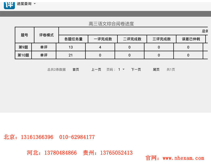 答题卡阅卷系统,供应阅读机软件参数,网络阅卷采购