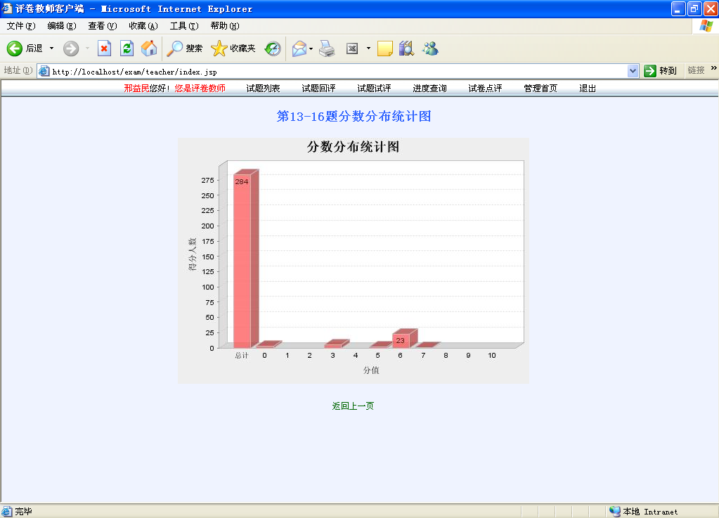 网络阅卷系统,网上阅卷系统软件,校园阅卷系统