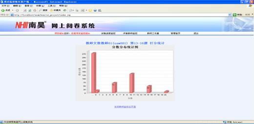 枝江市网上评卷软件,在线阅卷,考试阅卷