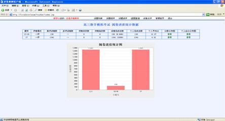 苍溪县智能阅卷系统,本地化部署,支持app阅卷