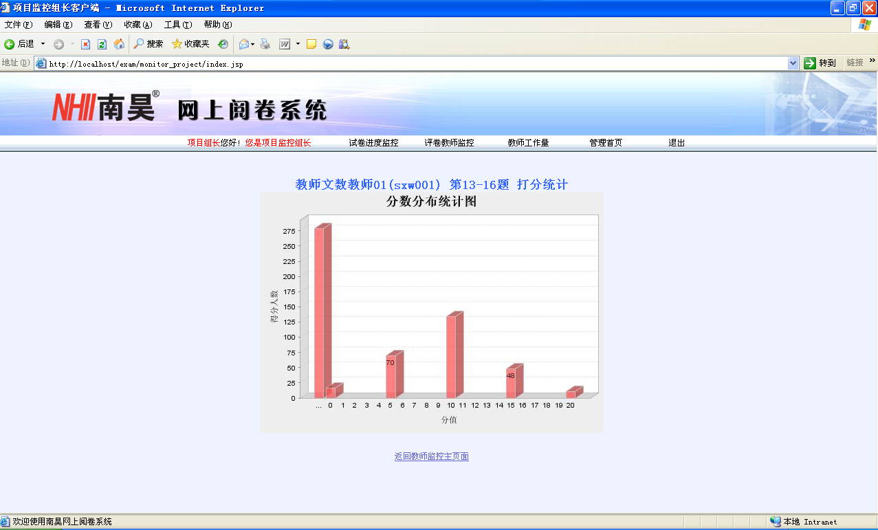 永川区网络阅卷服务,电子评卷,成绩报表一键导出