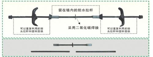 秦皇岛止水螺栓——紧固件专家 标准止水螺栓