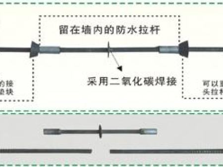 湛江哪里有卖止水螺杆-腾昌建材提供质量好的止水螺杆